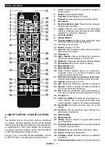 Предварительный просмотр 8 страницы Gogen TVF40R25FE Instruction Manual