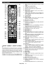 Предварительный просмотр 34 страницы Gogen TVF40R25FE Instruction Manual