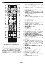 Предварительный просмотр 62 страницы Gogen TVF40R25FE Instruction Manual