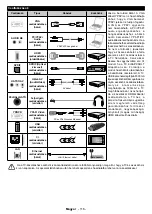 Предварительный просмотр 117 страницы Gogen TVF40R25FE Instruction Manual