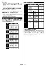 Preview for 19 page of Gogen TVF43R384STWEB Instruction Manual