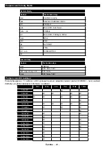 Preview for 21 page of Gogen TVF43R384STWEB Instruction Manual