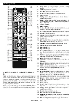 Предварительный просмотр 33 страницы Gogen TVF43R384STWEB Instruction Manual