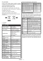 Preview for 8 page of Gogen TVF43R552STWEB Instruction Manual