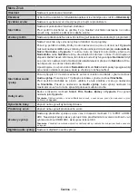 Preview for 15 page of Gogen TVF43R552STWEB Instruction Manual