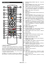 Preview for 38 page of Gogen TVF43R552STWEB Instruction Manual