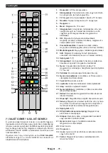 Предварительный просмотр 97 страницы Gogen TVF48N525T Instruction Manual