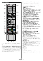 Предварительный просмотр 7 страницы Gogen TVF49N525T Manual