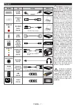 Предварительный просмотр 8 страницы Gogen TVF49N525T Manual