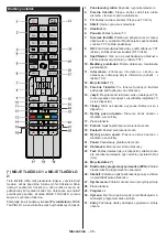 Предварительный просмотр 27 страницы Gogen TVF49N525T Manual