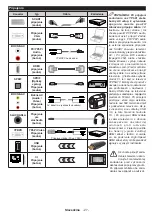 Предварительный просмотр 28 страницы Gogen TVF49N525T Manual