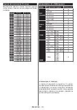 Предварительный просмотр 37 страницы Gogen TVF49N525T Manual