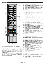 Предварительный просмотр 88 страницы Gogen TVF49N525T Manual