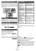 Предварительный просмотр 5 страницы Gogen TVH20A125 Instruction Manual