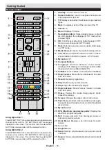 Предварительный просмотр 54 страницы Gogen TVH20A125 Instruction Manual