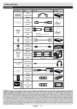 Предварительный просмотр 55 страницы Gogen TVH20A125 Instruction Manual