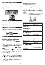 Предварительный просмотр 69 страницы Gogen TVH20A125 Instruction Manual