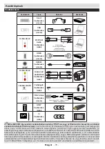 Предварительный просмотр 71 страницы Gogen TVH20A125 Instruction Manual