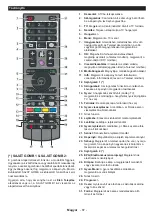 Предварительный просмотр 88 страницы Gogen TVH24N266T Instruction Manual