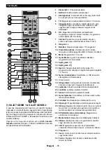 Предварительный просмотр 36 страницы Gogen TVH24N540STWEBW Instruction Manual