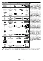 Предварительный просмотр 37 страницы Gogen TVH24N540STWEBW Instruction Manual