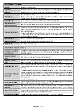 Preview for 71 page of Gogen TVH24P202T Instruction Manual