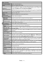 Preview for 14 page of Gogen TVH24P452T Instruction Manual