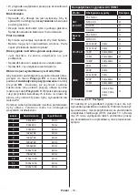 Preview for 57 page of Gogen TVH24P452T Instruction Manual