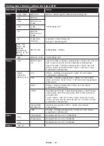 Preview for 58 page of Gogen TVH24P452T Instruction Manual