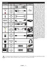 Preview for 67 page of Gogen TVH24P452T Instruction Manual