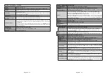 Предварительный просмотр 48 страницы Gogen TVH24R384STWEB Instruction Manual