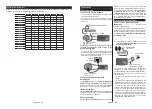 Предварительный просмотр 52 страницы Gogen TVH24R384STWEB Instruction Manual