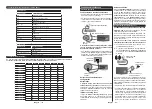 Предварительный просмотр 65 страницы Gogen TVH24R384STWEB Instruction Manual