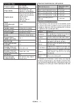 Preview for 8 page of Gogen TVH24R506STWEB Instruction Manual