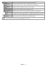 Preview for 15 page of Gogen TVH24R506STWEB Instruction Manual