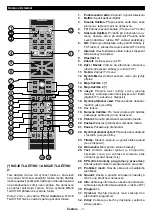 Предварительный просмотр 8 страницы Gogen TVH24R540STWEBW Instruction Manual