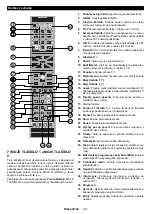 Предварительный просмотр 33 страницы Gogen TVH24R540STWEBW Instruction Manual