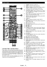 Предварительный просмотр 86 страницы Gogen TVH24R540STWEBW Instruction Manual