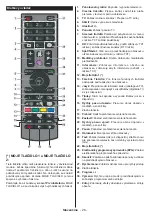 Предварительный просмотр 27 страницы Gogen TVH28N266T Instruction Manual