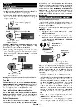 Предварительный просмотр 22 страницы Gogen TVH28R450TWEB Instruction Manual