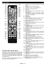 Предварительный просмотр 84 страницы Gogen TVH28R450TWEB Instruction Manual