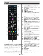 Preview for 22 page of Gogen TVH32164 Instruction Manual