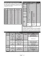 Preview for 50 page of Gogen TVH32164 Instruction Manual