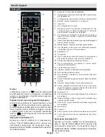 Preview for 56 page of Gogen TVH32164 Instruction Manual