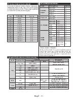 Preview for 66 page of Gogen TVH32164 Instruction Manual