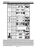 Preview for 73 page of Gogen TVH32164 Instruction Manual