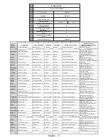 Preview for 82 page of Gogen TVH32164 Instruction Manual