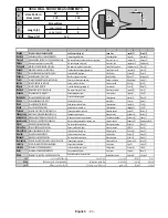 Preview for 84 page of Gogen TVH32164 Instruction Manual