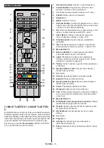 Предварительный просмотр 7 страницы Gogen TVH32N264T Instruction Manual