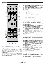 Предварительный просмотр 88 страницы Gogen TVH32N264T Instruction Manual